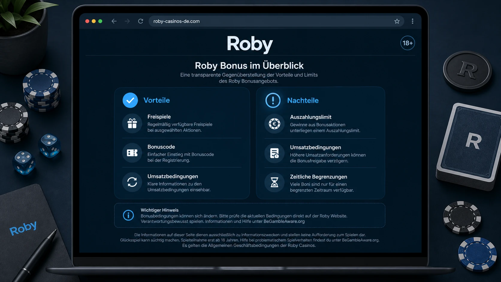 Vor- und Nachteile des Roby Casino Bonus